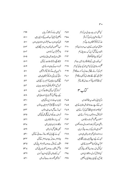 Intikhab Gazliat Mir