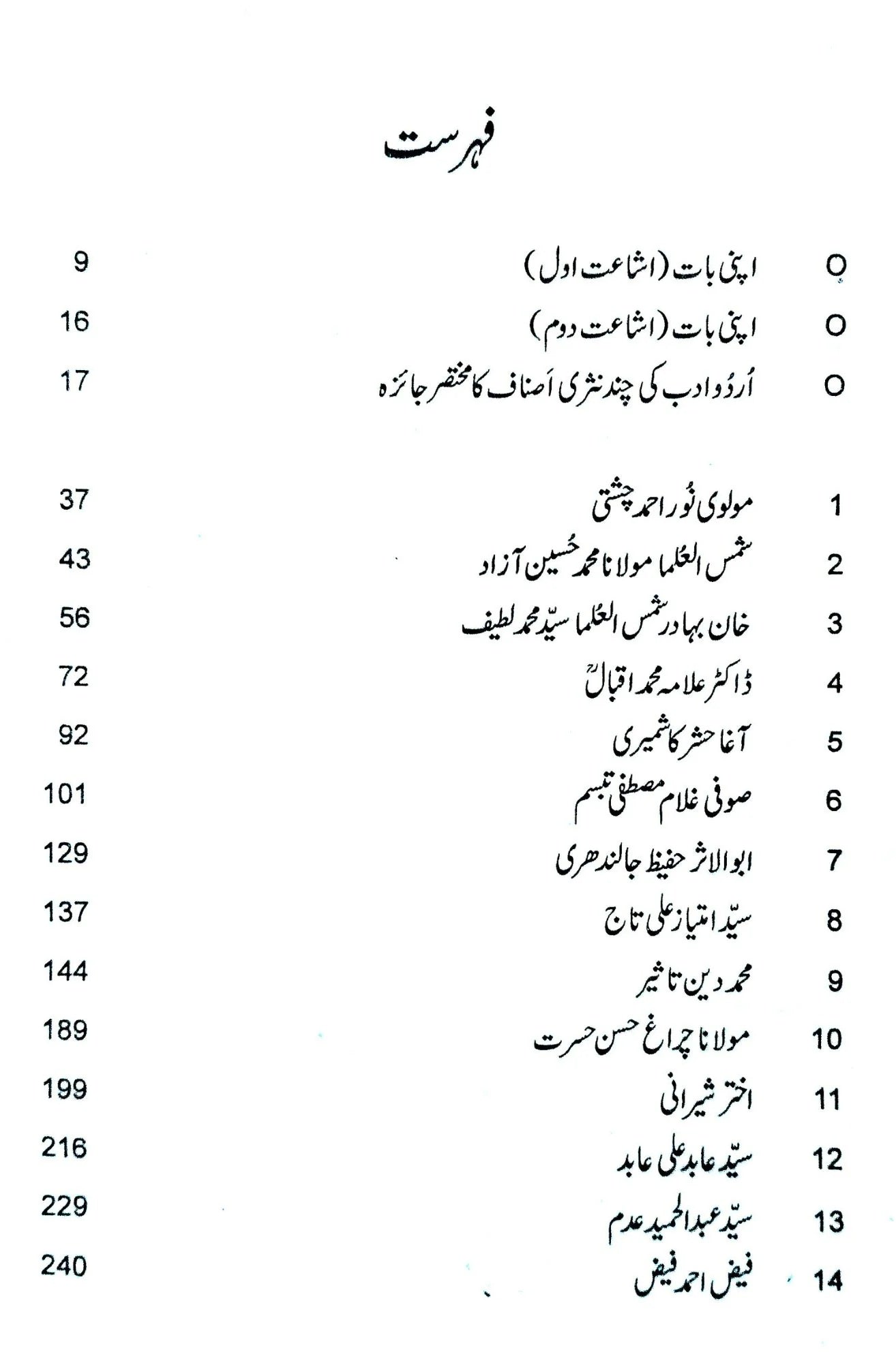 Ithasik Lahore - اتہاسک لاہور