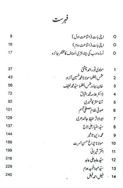 Ithasik Lahore - اتہاسک لاہور