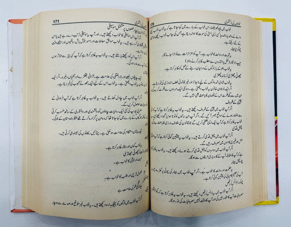 Khawabo Ki Dictionary - خوابوں کی ڈکشنری