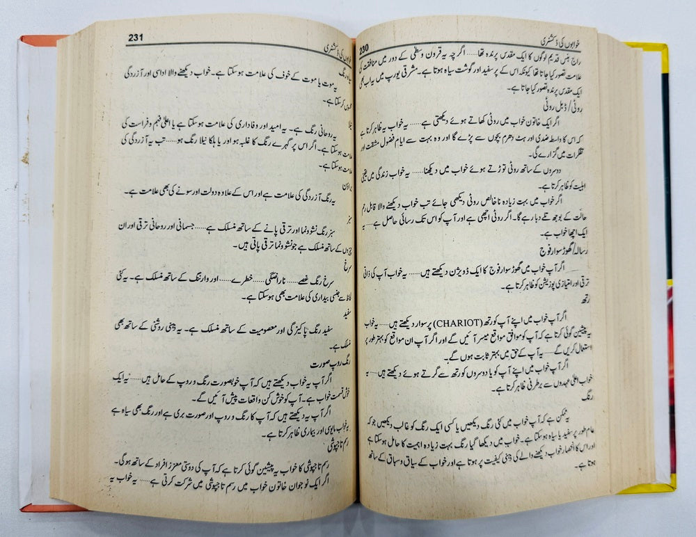 Khawabo Ki Dictionary - خوابوں کی ڈکشنری