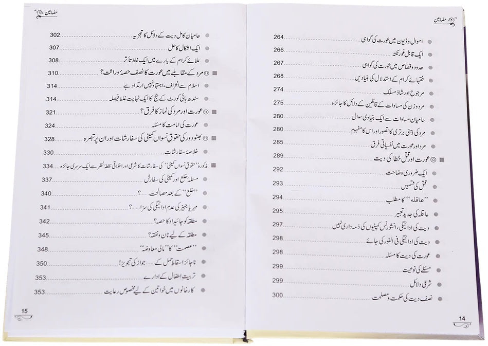 Khawateen Kay Imtiazi Masail - خواتین کے امتیازی مسائل