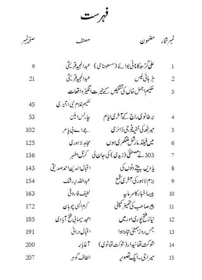 Maazi Kay Jharokon Say - Part 2 - ماضی کے جھروکوں سے - حصہ دوم