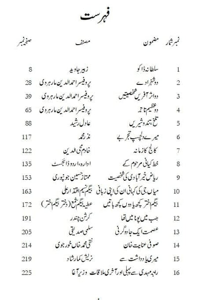 Maazi Kay Jharokon Say - Part 3 - ماضی کے جھروکوں سے - حصہ سوم