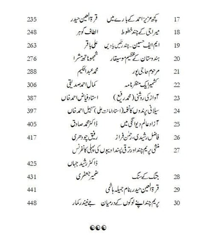 Maazi Kay Jharokon Say - Part 3 - ماضی کے جھروکوں سے - حصہ سوم