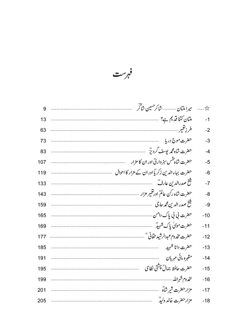 Main Multan Hon - میں ملتان ہوں