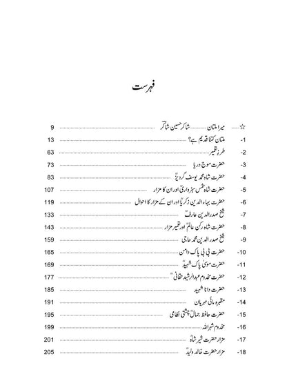 Main Multan Hon - میں ملتان ہوں