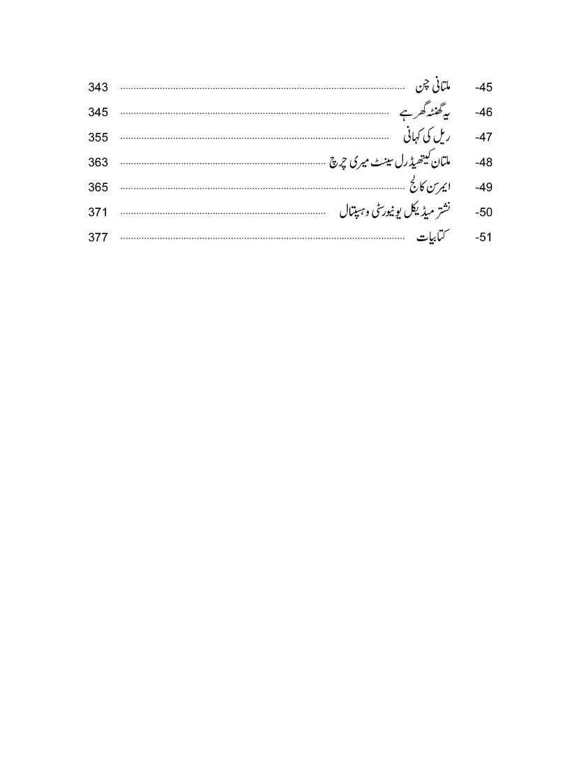 Main Multan Hon - میں ملتان ہوں