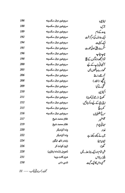 Majmoa Asad Muhammad Khan -  مجموعہ اسد محمد خاں:شعری و نثری تراجم