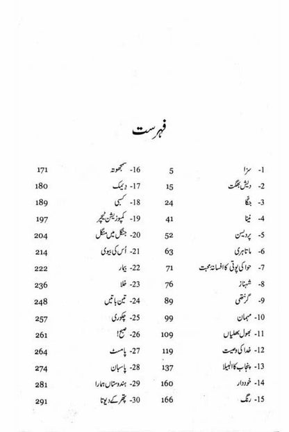 Majmoa Balwant Singh (Afsany) - مجموعہ بلونت سنگھ - افسانے