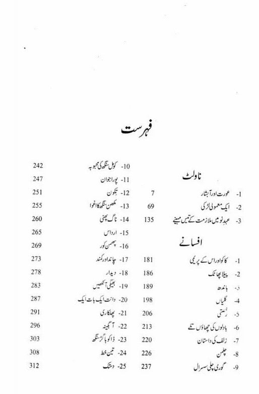 Majmoa Balwant Singh (Novlet, Afsany, Daramy, Mazamen) - مجموعہ بلونت سنگھ - ناولٹ - افسانے - ڈرامے - مضامین - انٹرویو - بچوں کی کہانیاں
