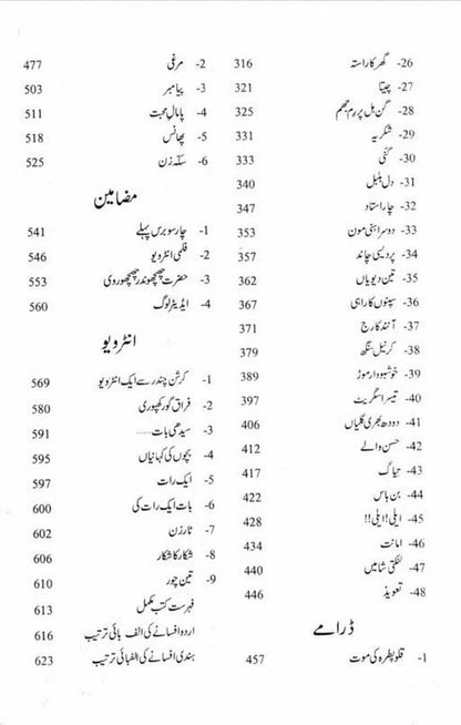 Majmoa Balwant Singh (Novlet, Afsany, Daramy, Mazamen) - مجموعہ بلونت سنگھ - ناولٹ - افسانے - ڈرامے - مضامین - انٹرویو - بچوں کی کہانیاں