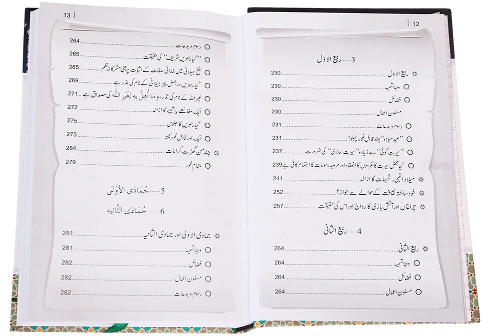Masla Royat e Hilal Aur 12 Islami Maheny - مسئلہ رویت ہلال اور 12 اسلامی مہینے