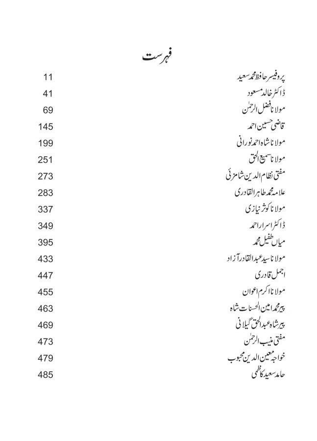 Mazhabi Siasat Kay Tazadat - مذہبی سیاست کے تضادات