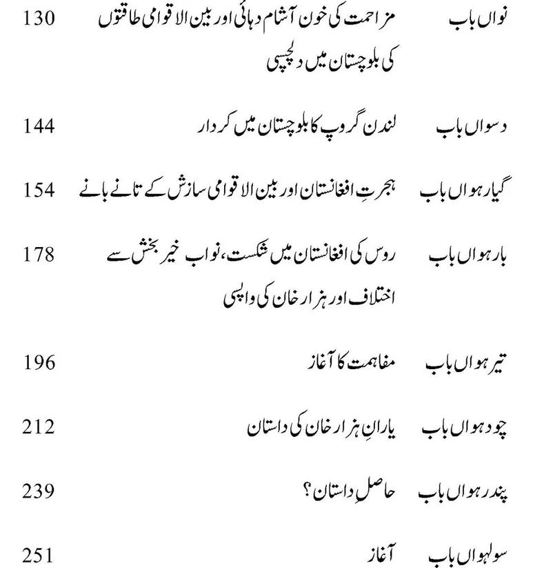 Mir Hazar Khan Muree - میر ہزار خان مری