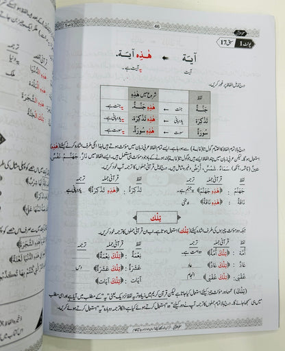 Moalam Ul Quran - معلم القرآن