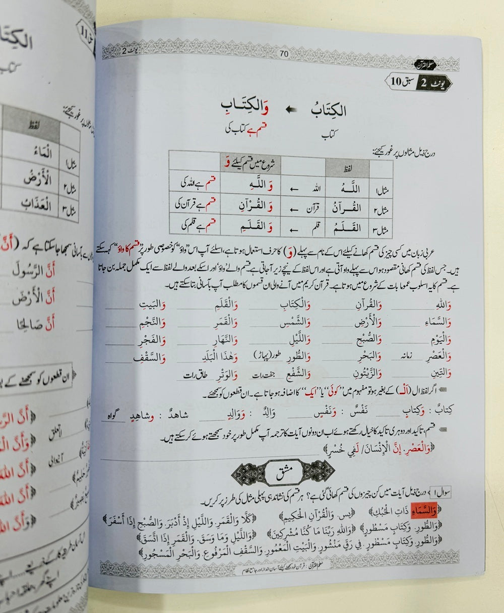 Moalam Ul Quran - معلم القرآن