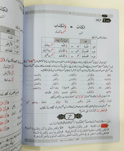 Moalam Ul Quran - معلم القرآن