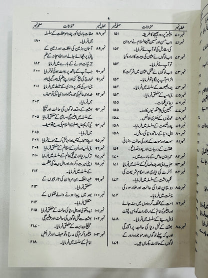 Nahjul Balagha Translated By Alama Mufti Jaffar Hussain