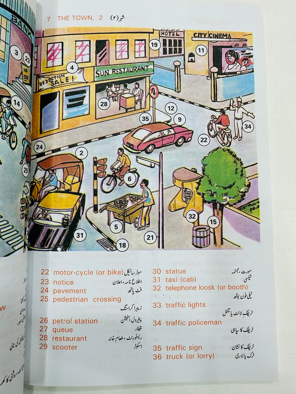 Oxford Picture Dictionary English Urdu