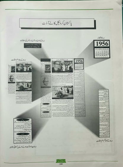 Pakistan Chronicle Part 2 - پاکستان کرونیکل