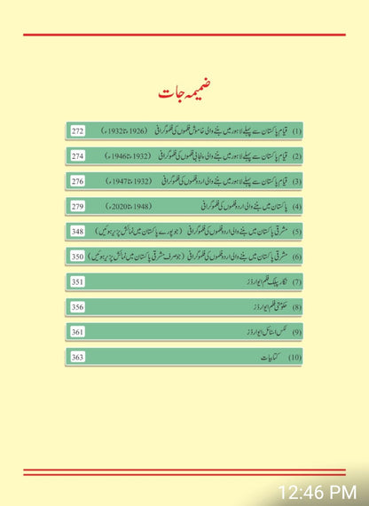 Pakistan Ki Urdu Filmi Sanat