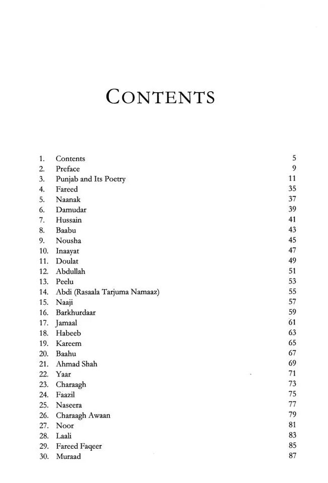 Poems From Punjab