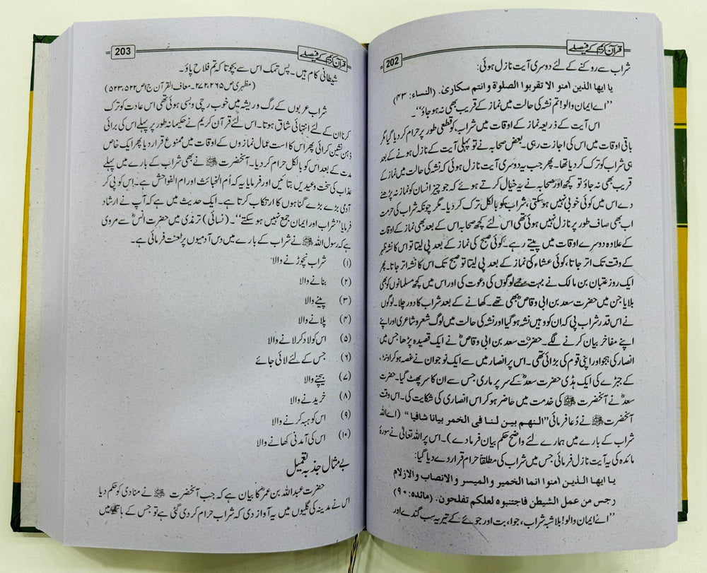 Quran Kareem Kay Faisly