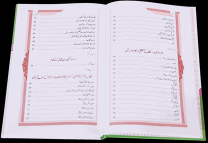 Qurani Aur Islami Namon Ki Dictionary  -  قرآنی اور اسلامی ناموں کی ڈکشنری