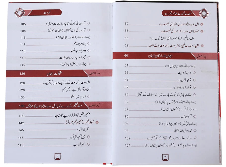 Salaf Salheen Kay Aqaed O Nazriat - سلف صالحین کے عقائد و نظریات