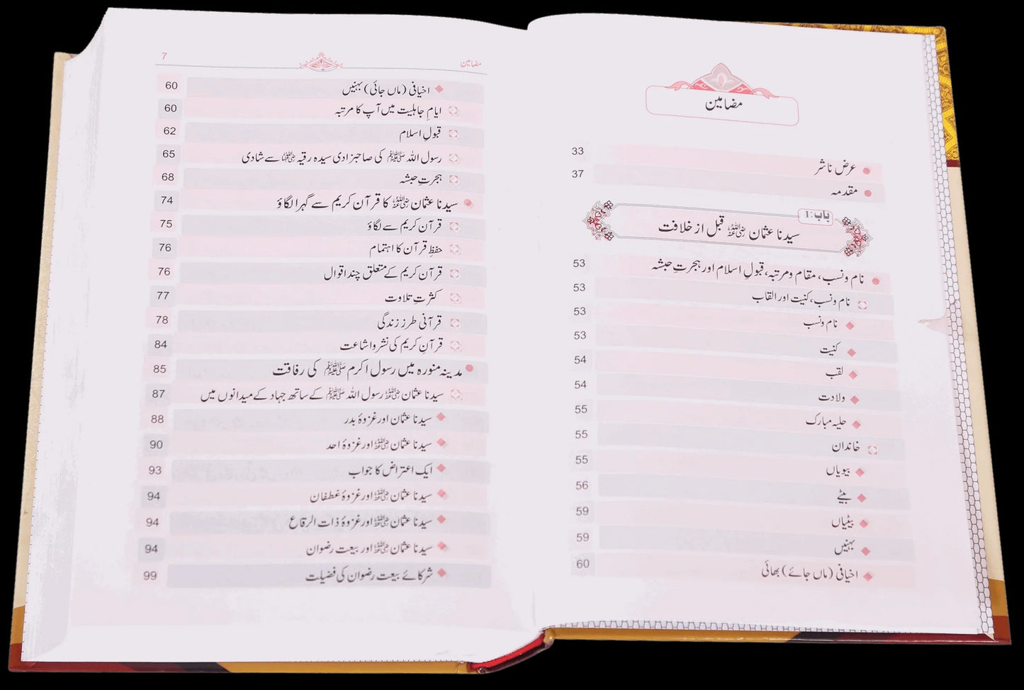 Seerat Usman Zulnorain RA - سیرت حضرت عثمان غنیؓ