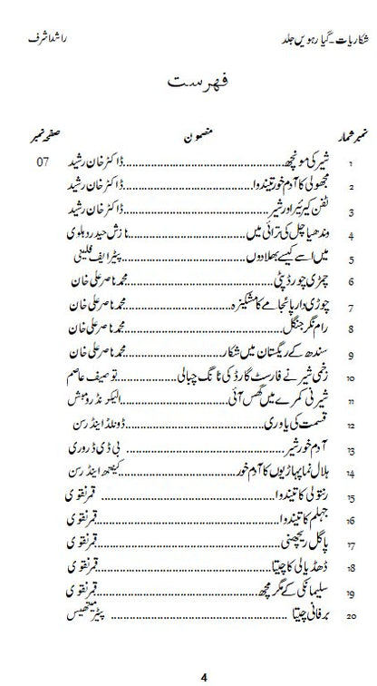 Shikariyat Ki Naqabal E Faramosh Dastanien (Part 11)