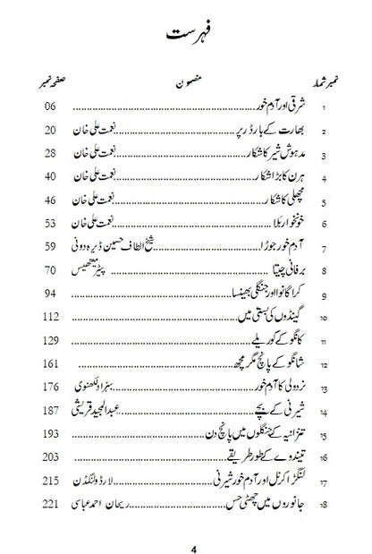 Shikariyat Ki Naqabal E Faramosh Dastanien (Part 12) - شکاریات کی ناقابل فراموش داستانیں