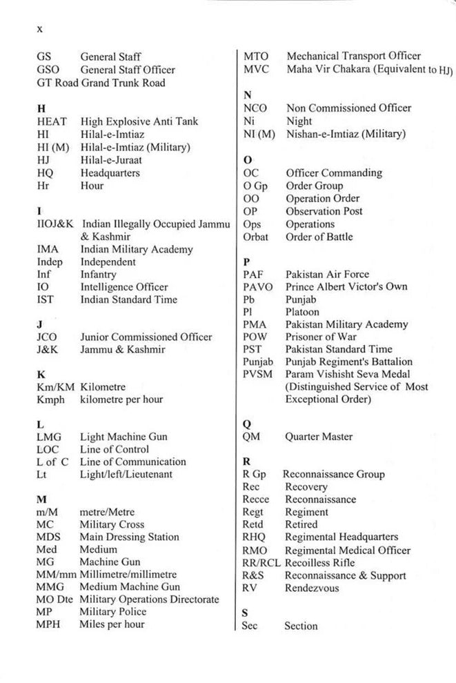 Steeds of War: Battle of Chhamb 1971 Pakistan India War