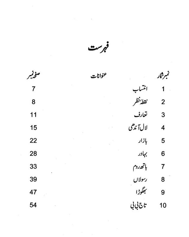Tanjaly - تنجلی