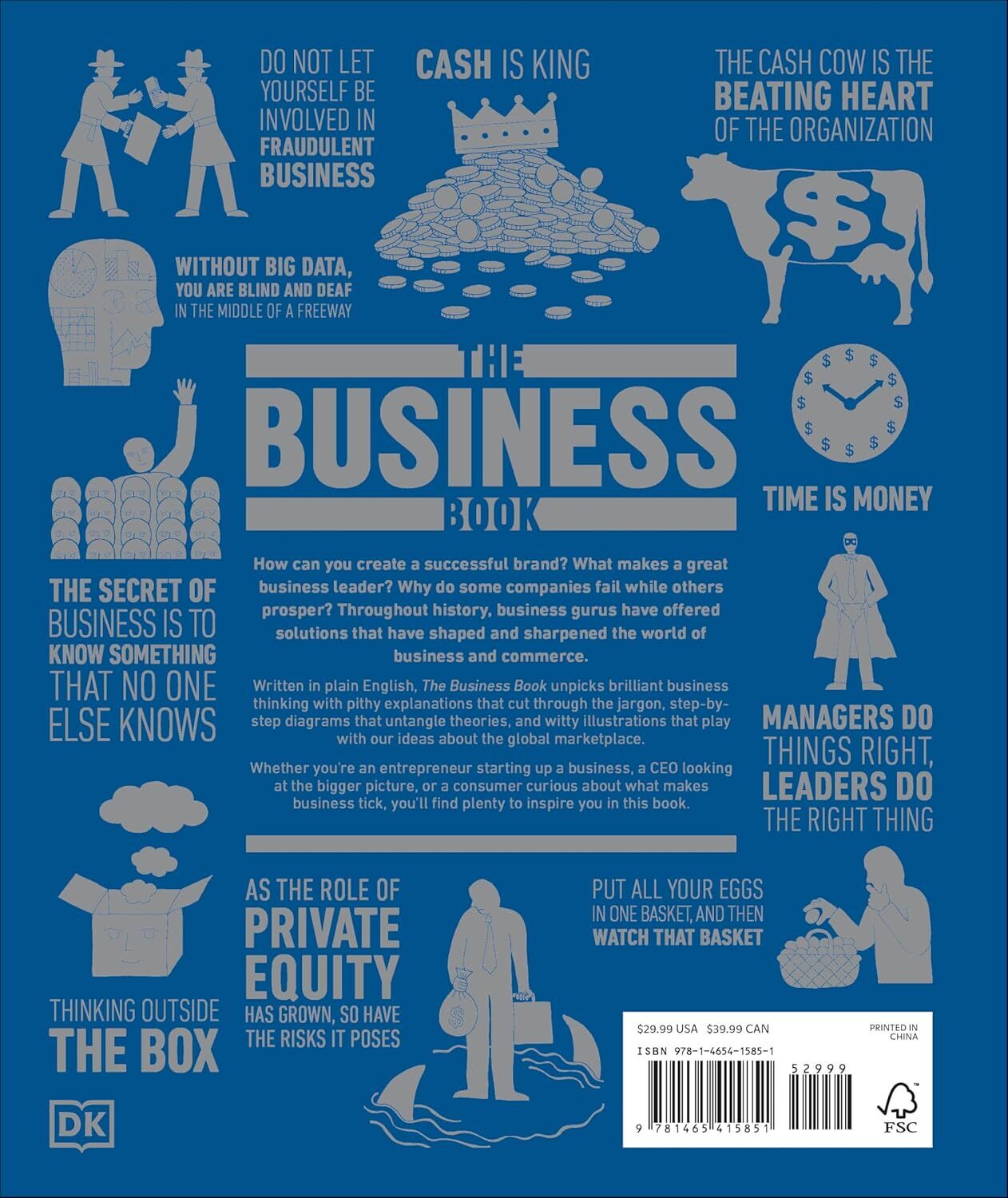 The Business Book: Big Ideas Simply Explained