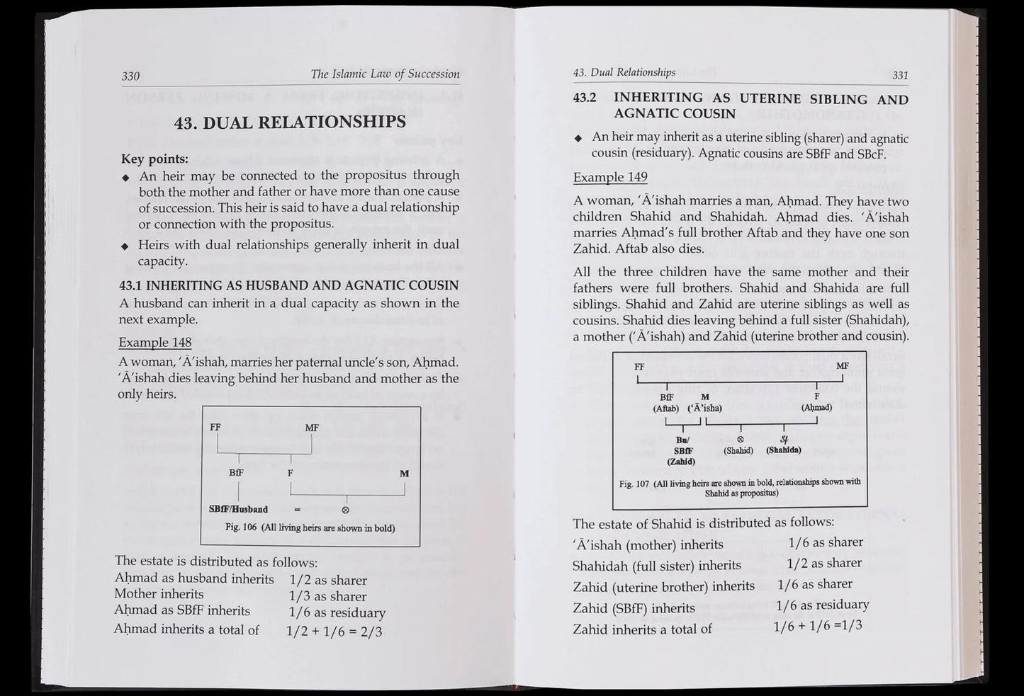The Islamic Law of Succession