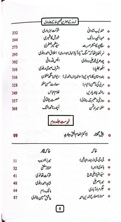 Urdu Kay Behtreen Shaksi Khaky- اردو کے بہترین شخصی خاکے