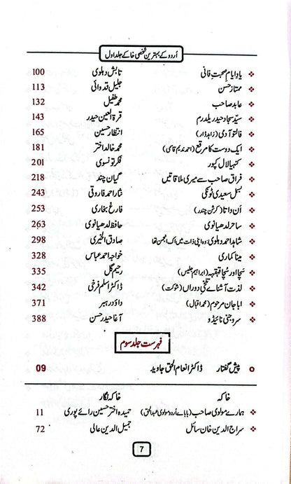 Urdu Kay Behtreen Shaksi Khaky- اردو کے بہترین شخصی خاکے