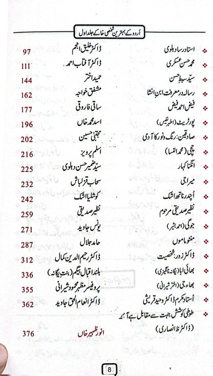 Urdu Kay Behtreen Shaksi Khaky- اردو کے بہترین شخصی خاکے