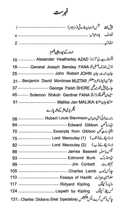 Urdu Kay European Shohra - اردو کے یورپین شعراء اور انگریزی نثر کے شہ پارے