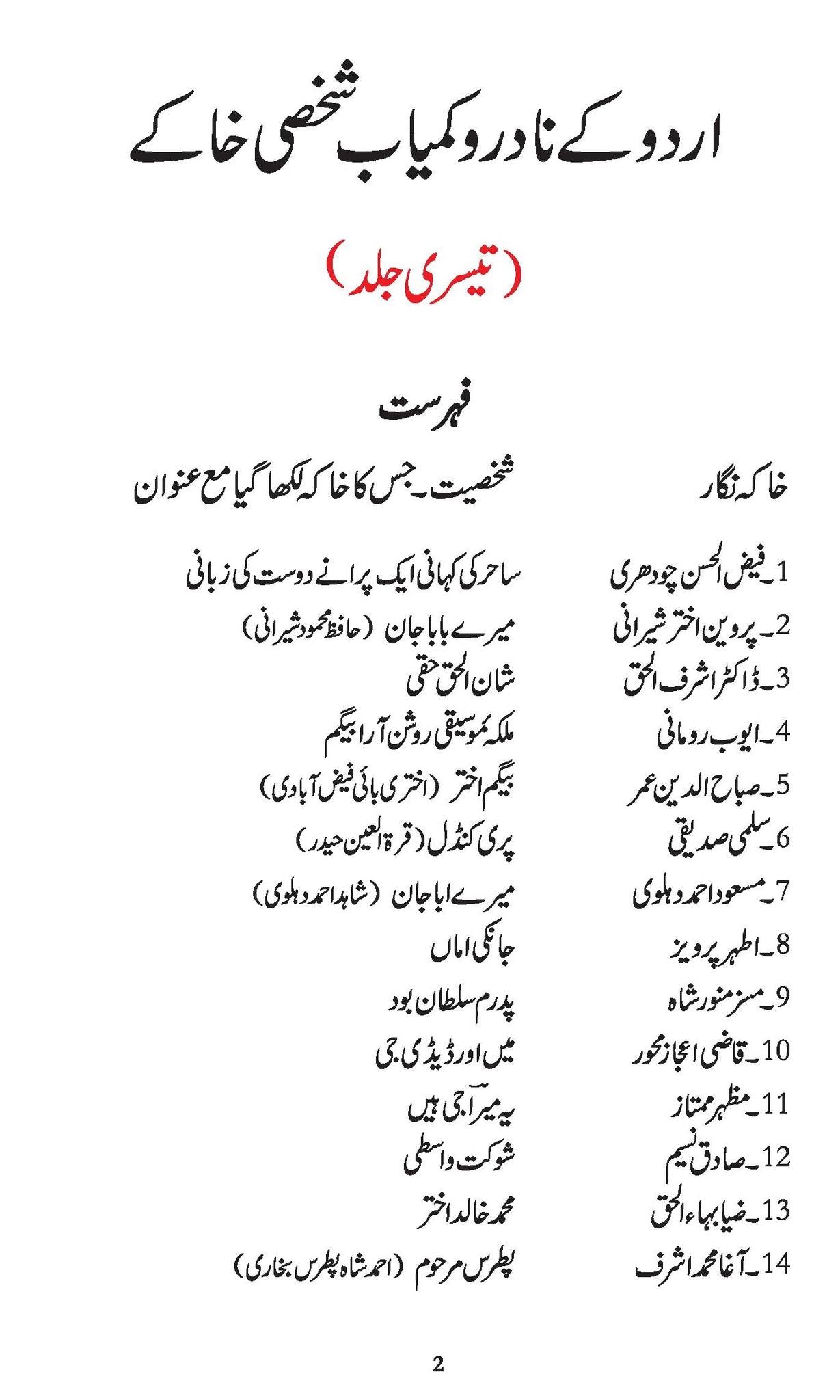 Urdu Kay Nadar Wa Kamyab Shaksi Khaky - Part 3