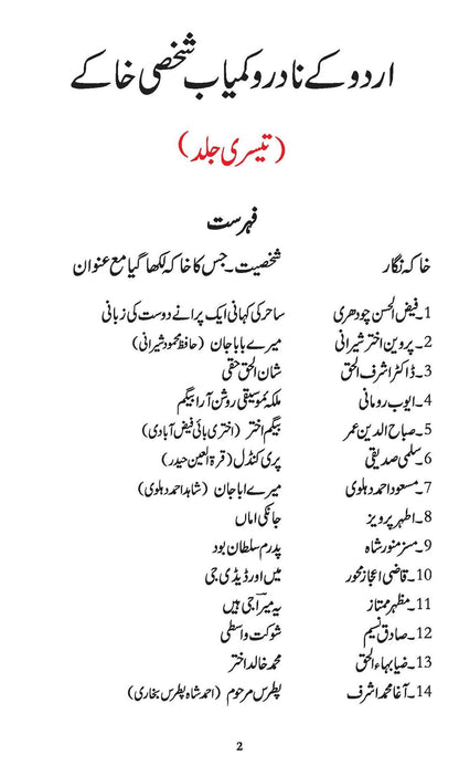 Urdu Kay Nadar Wa Kamyab Shaksi Khaky - Part 3