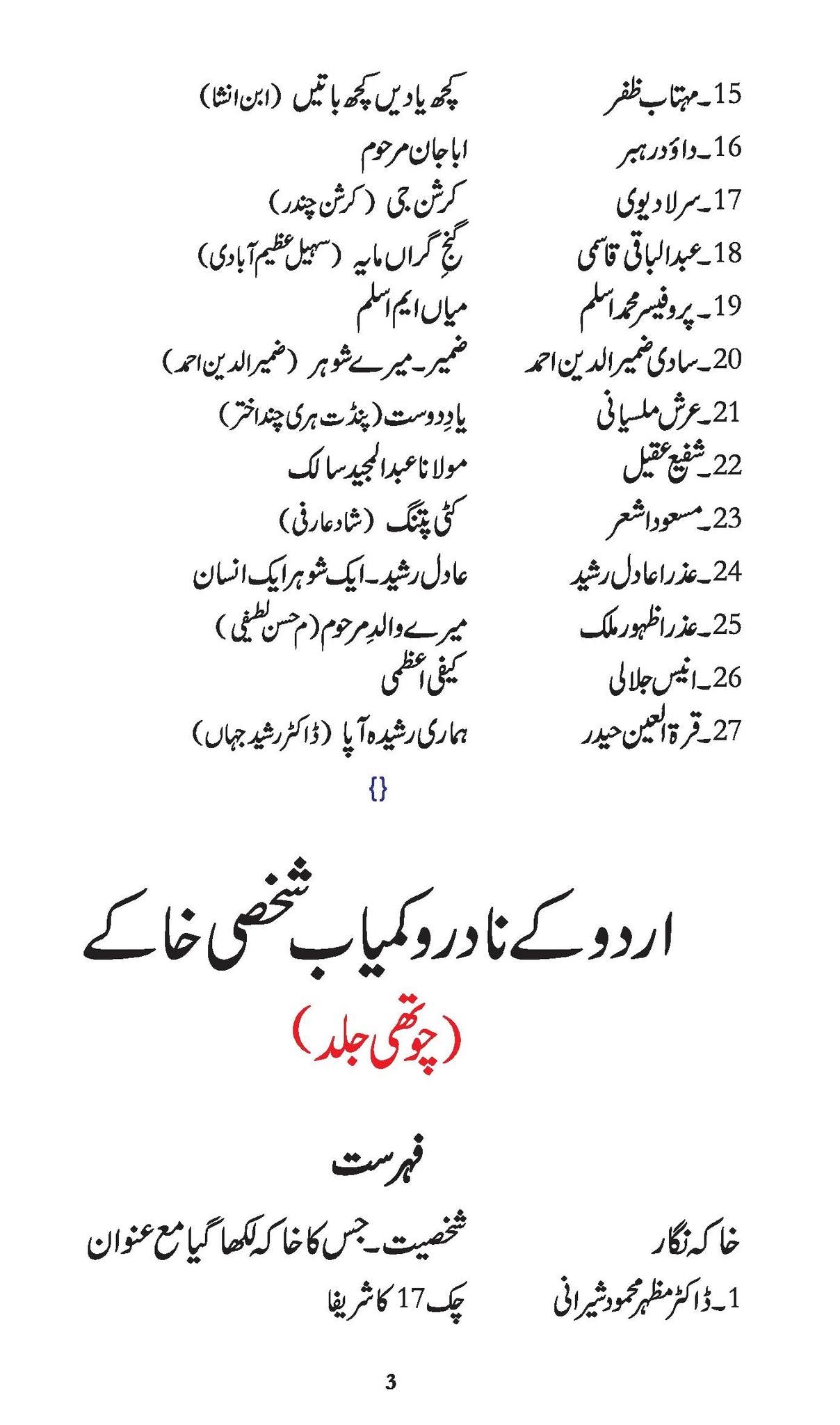 Urdu Kay Nadar Wa Kamyab Shaksi Khaky - Part 4