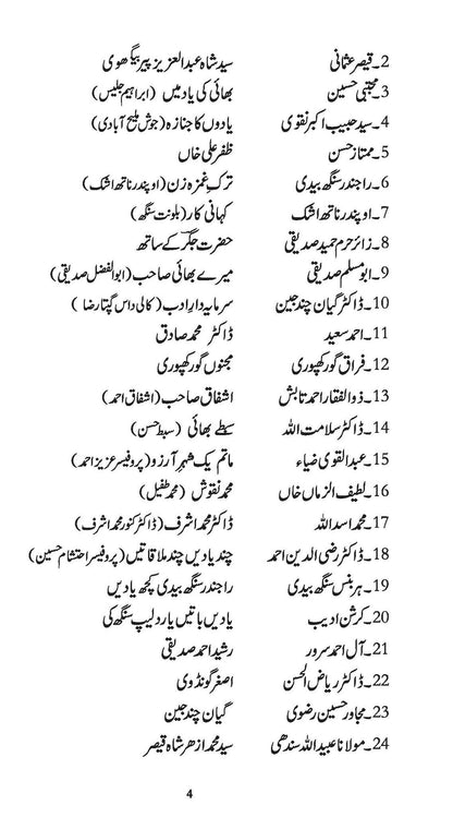 Urdu Kay Nadar Wa Kamyab Shaksi Khaky - Part 4