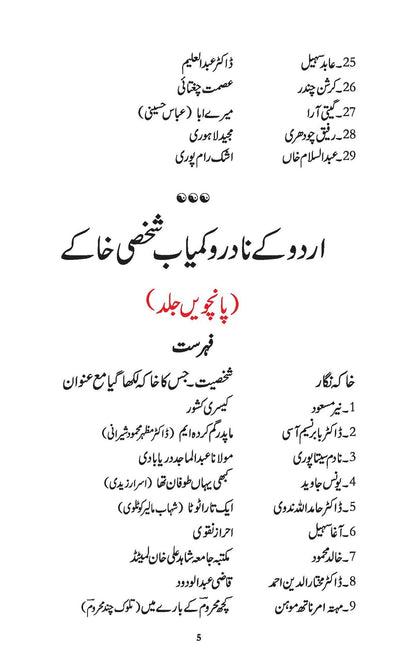 Urdu Kay Nadar Wa Kamyab Shaksi Khaky - Part 4
