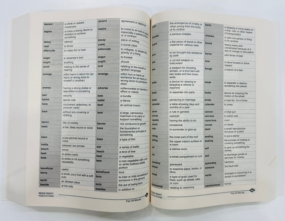 Wordsmith's Grammar Mastering English Grammar & Composition For CSS PMS