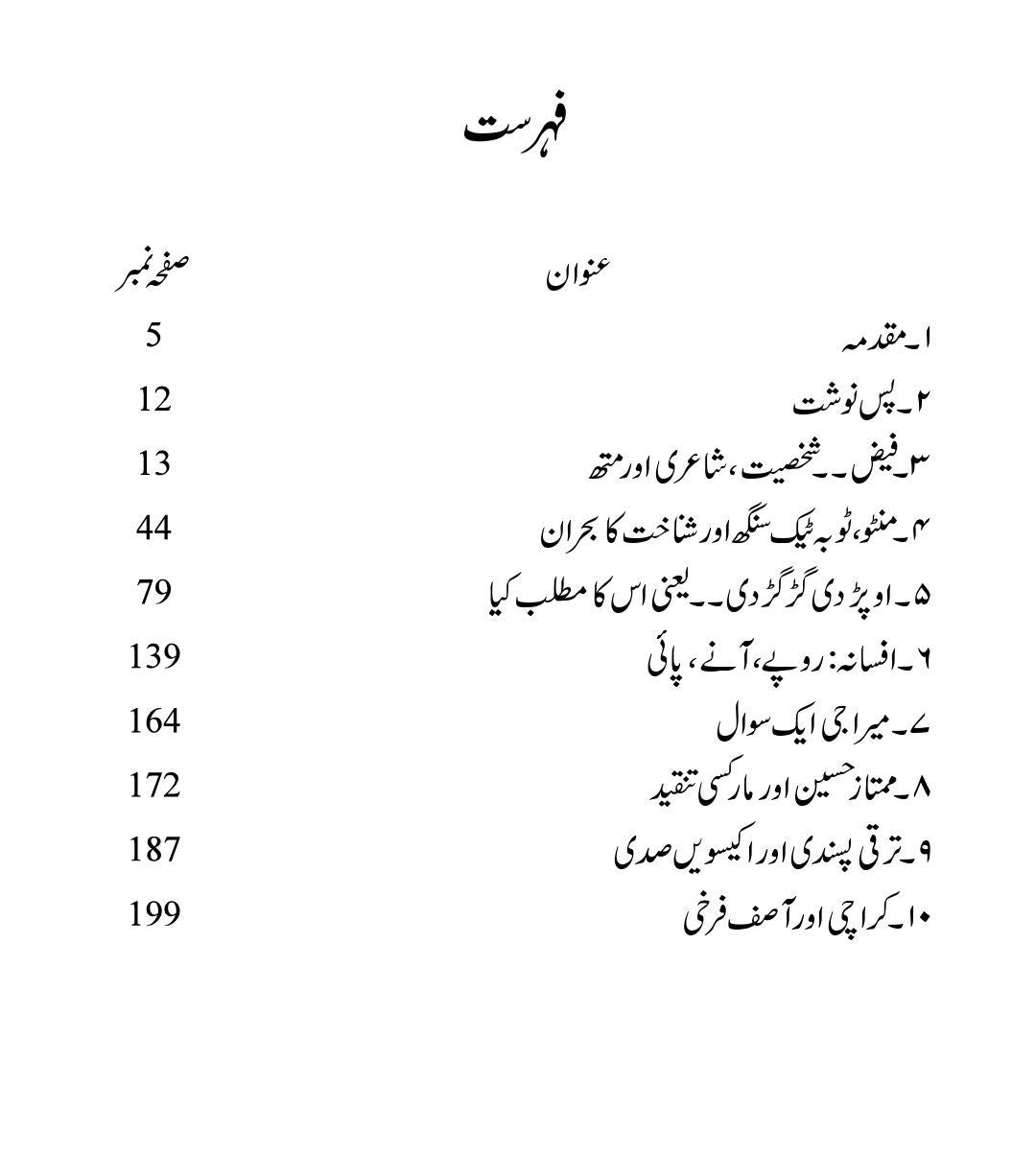 Yani Is Ka Matlab Kiya - یعنی اس کا مطلب کیا