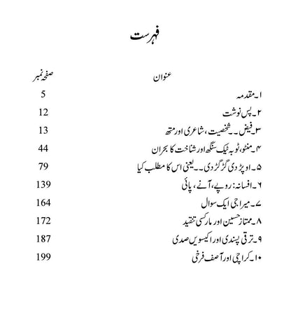 Yani Is Ka Matlab Kiya - یعنی اس کا مطلب کیا