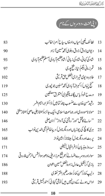Zikar Kuch Mukhtalif Kitabon Ka